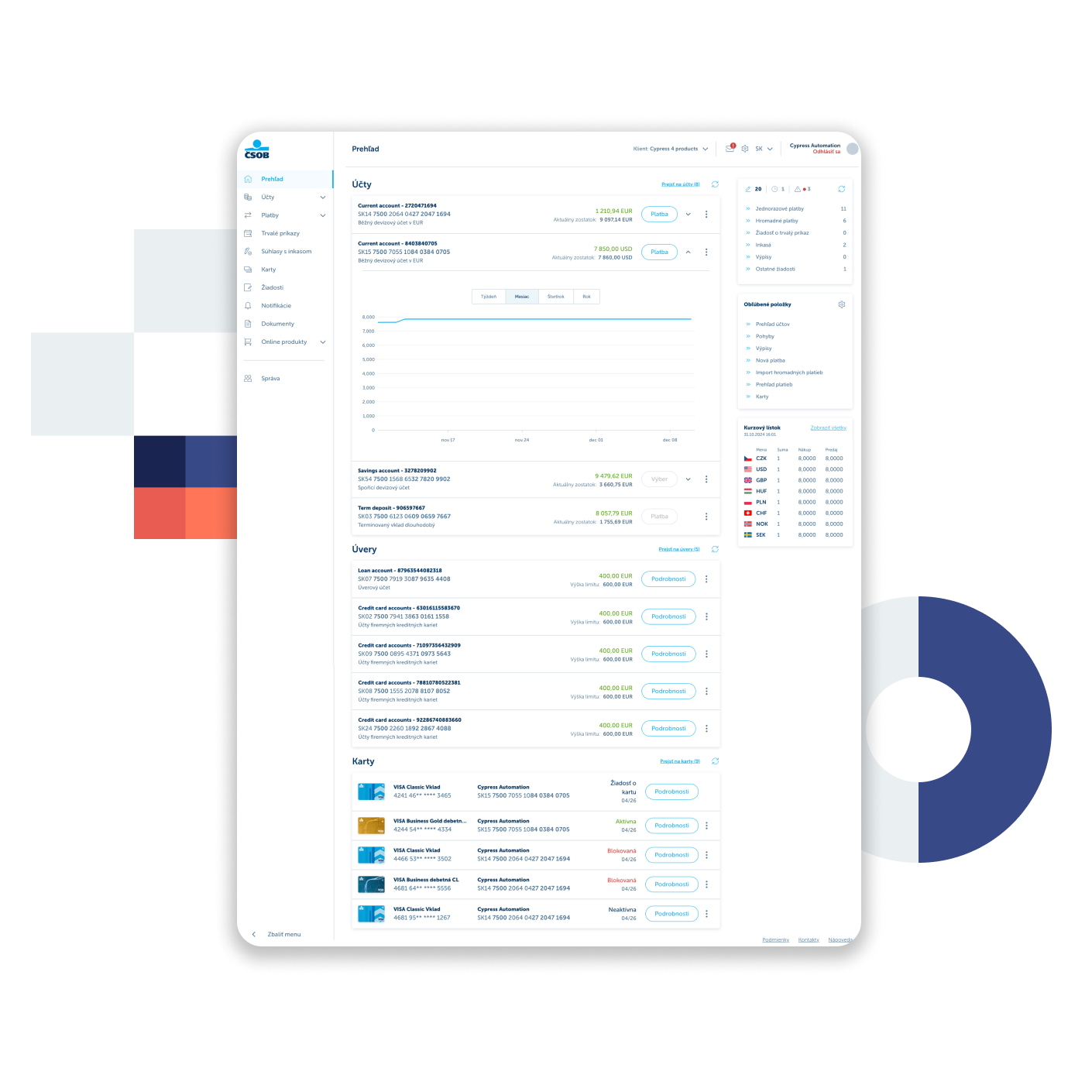 finshape csob company banking platform