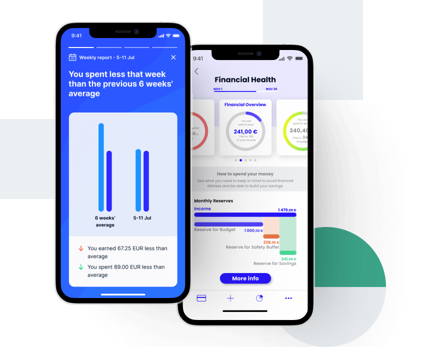 PERSONALISED BANKING EXPERIENCES