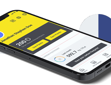 Senior Business Analyst (fixed term)